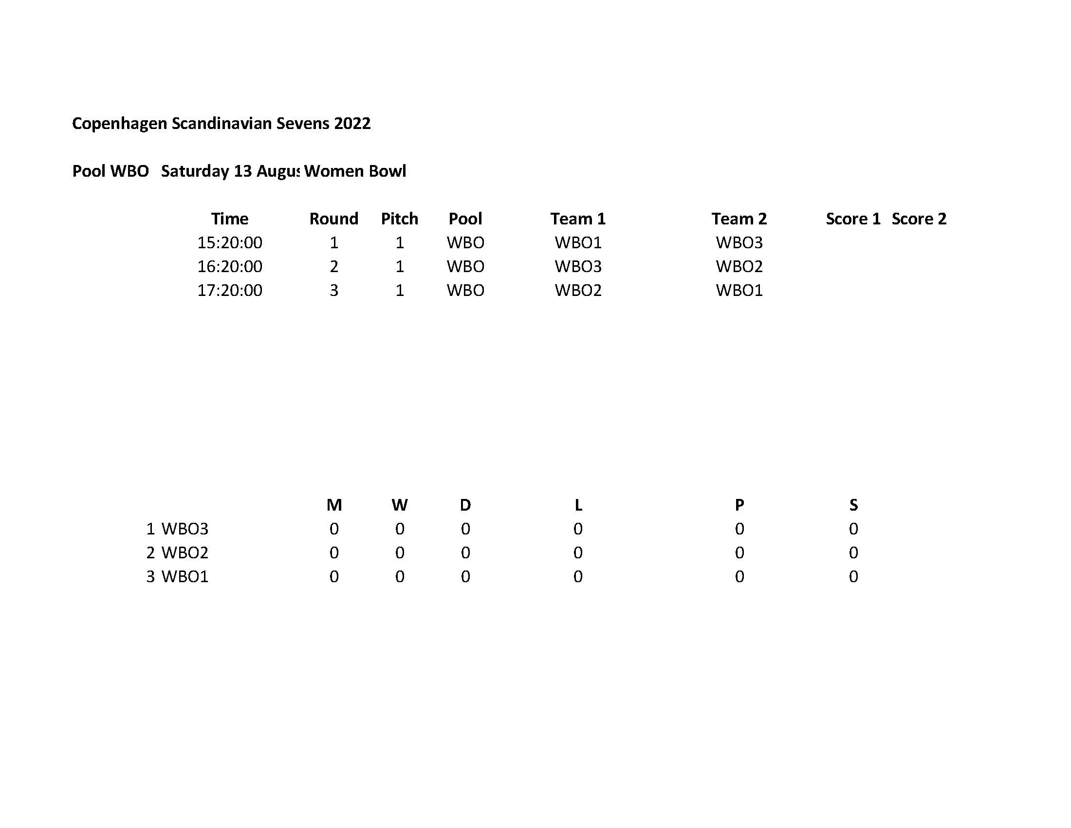 SO72022 Page 01